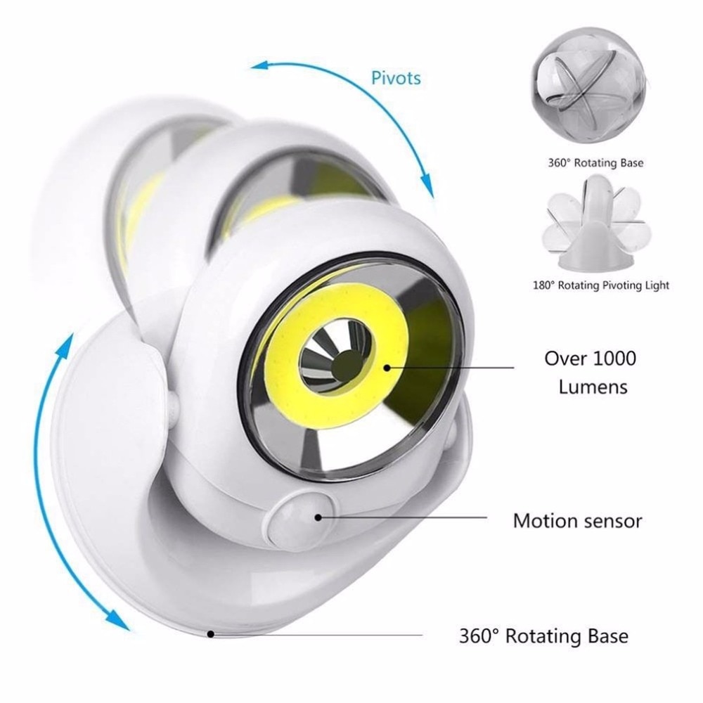 Motion Activated Night Light Wall Mount Motion Activated Night Light Wall Mount