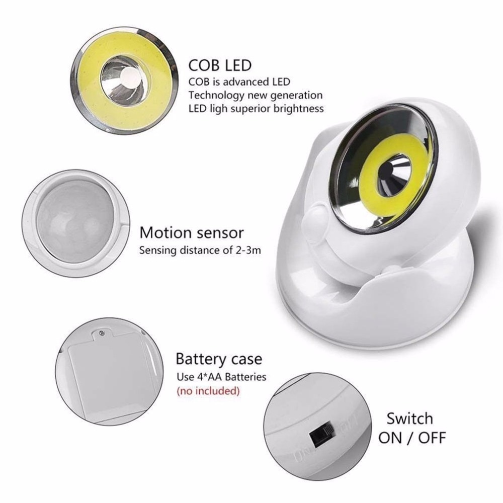 Motion Activated Night Light Wall Mount Motion Activated Night Light Wall Mount
