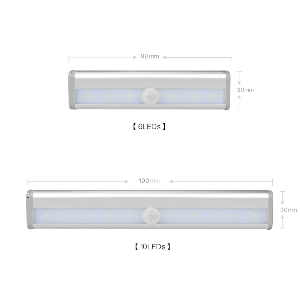 Motion Detector Lights Strip Lamp Motion Detector Lights Strip Lamp