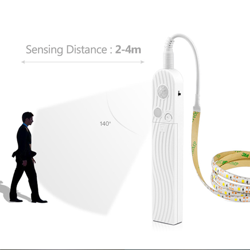 Motion Sensor Battery Powered LED Strip Motion Sensor Battery Powered LED Strip