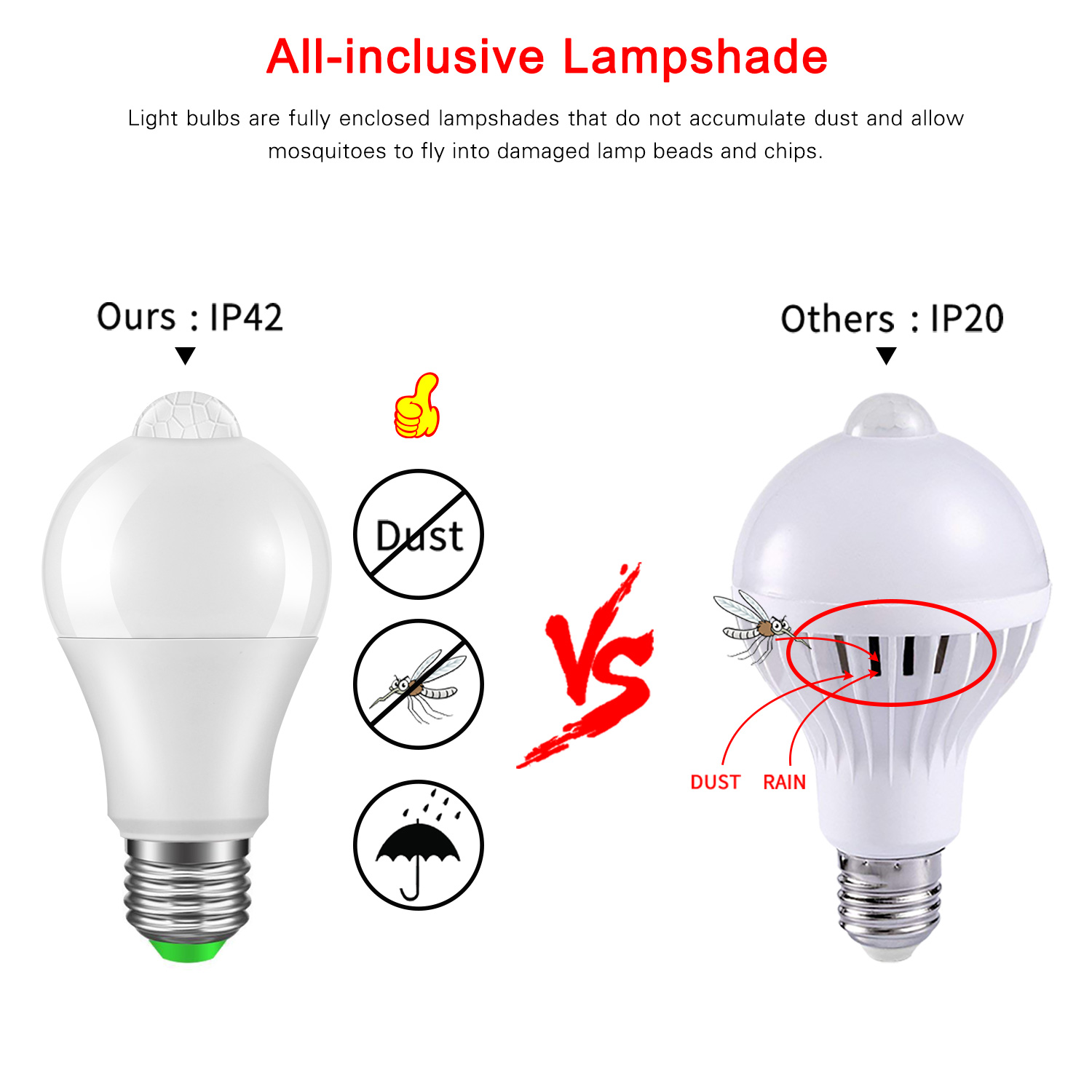 Motion Sensor LED Light Bulb Motion Sensor LED Light Bulb