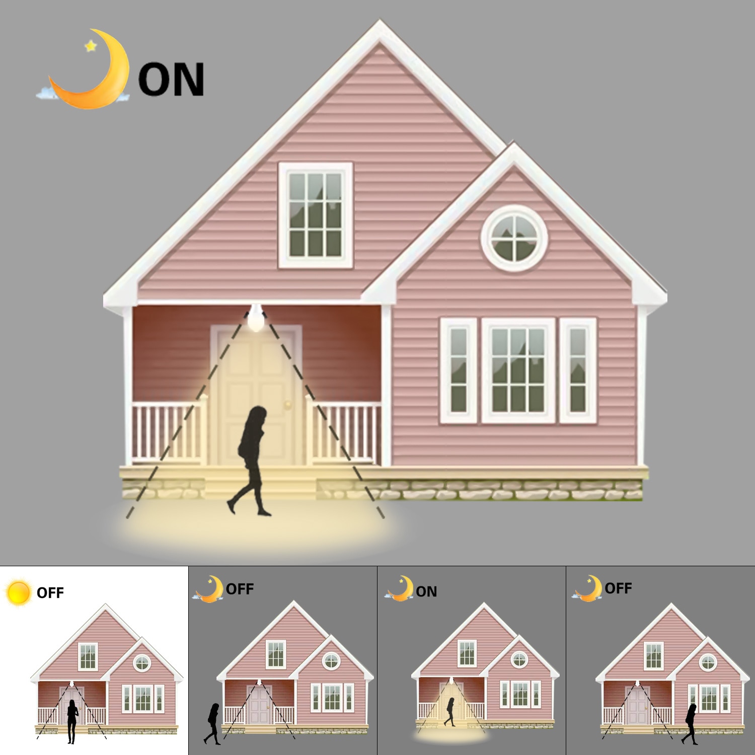 Motion Sensor LED Light Bulb Motion Sensor LED Light Bulb