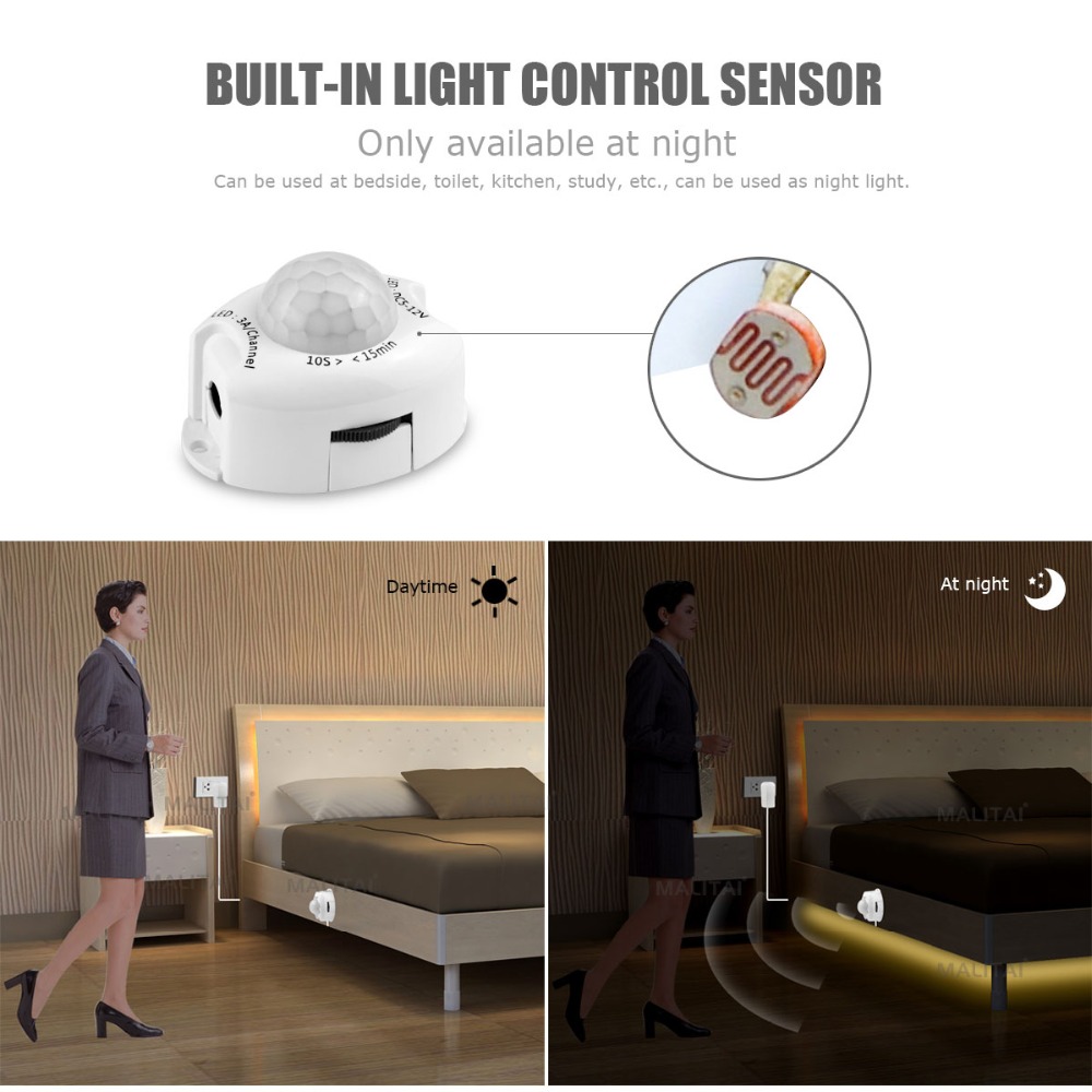 Motion Sensor LED Strip Motion Sensor LED Strip