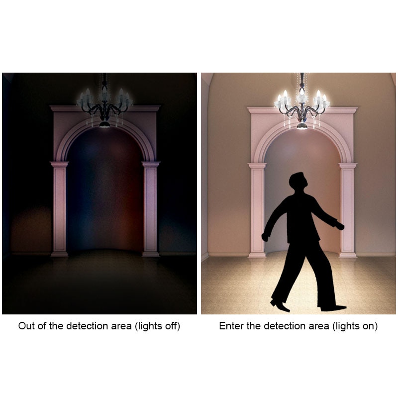 Motion Sensor Light Switch Detector Motion Sensor Light Switch Detector