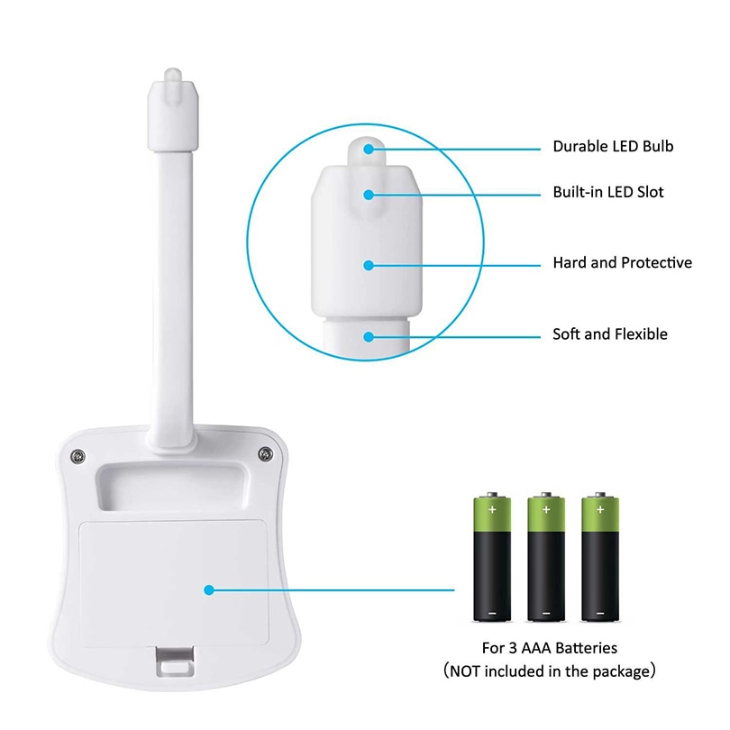 Motion Sensor Toilet Seat Night Light