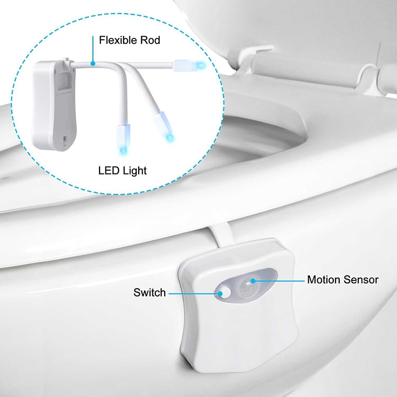Motion Sensor Toilet Seat Night Light