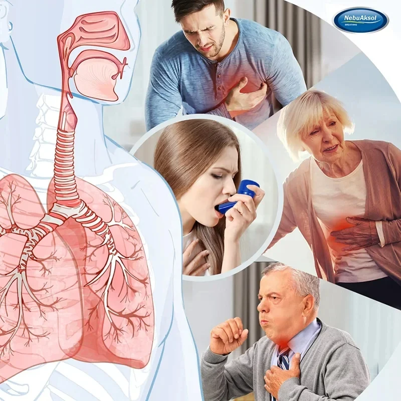 Mucus Clearance Lung Expansion Device Valve Mucus Removal Breath Exerciser Tool Respiratory Vibration Sputum Expelling Mucus Clearance Lung Expansion Device Valve Mucus Removal Breath Exerciser Tool Respiratory Vibration Sputum Expelling