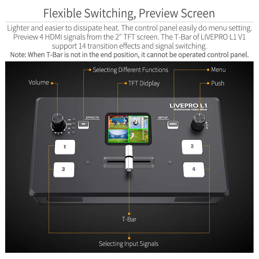 Multi Format Video Mixer Switcher 4x HDMI Inputs Camera Production USB3.0 Live Streaming Youtube
