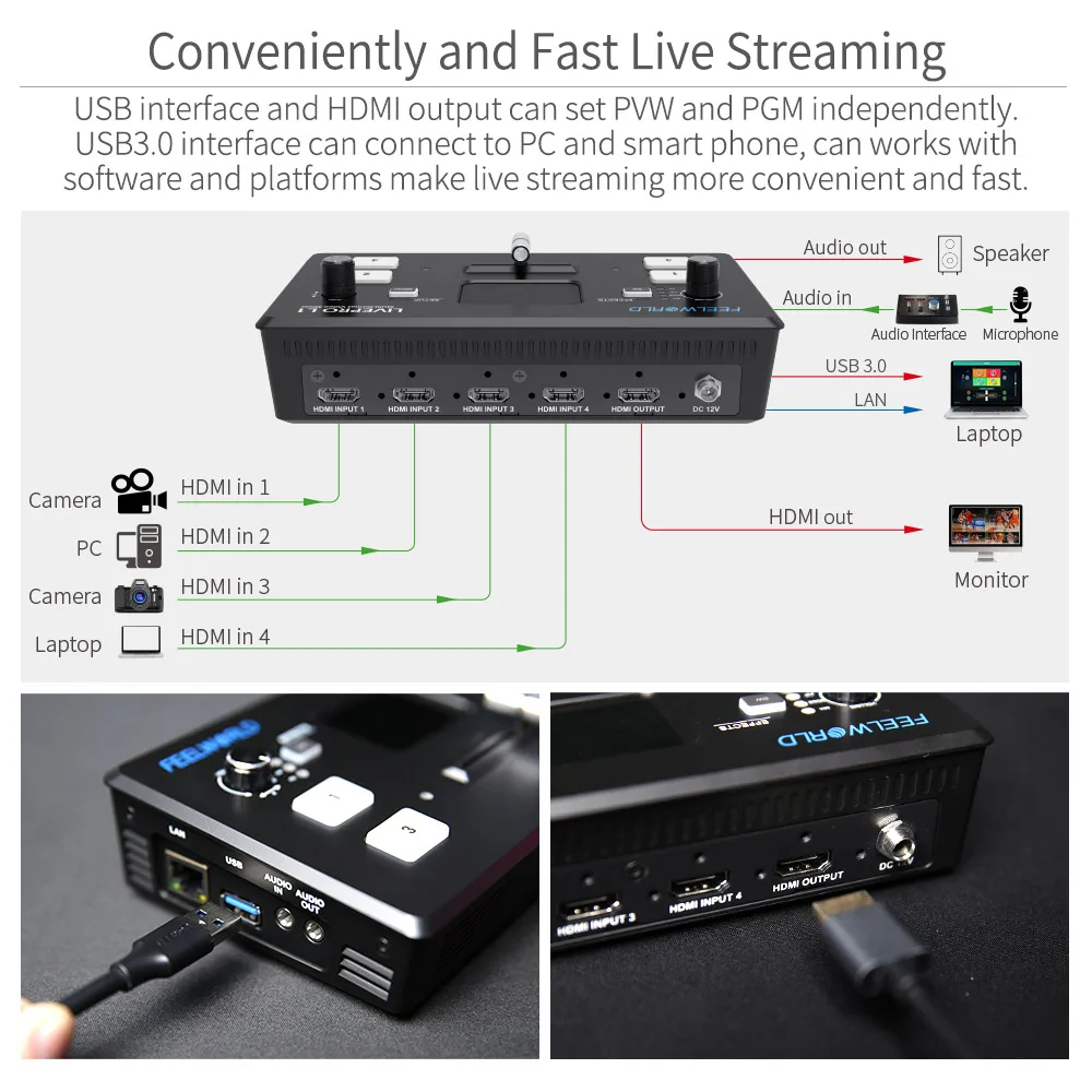 Multi Format Video Mixer Switcher 4x HDMI Inputs Camera Production USB3.0 Live Streaming Youtube
