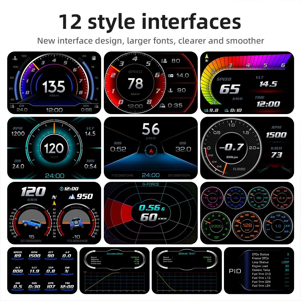 Multi-function Full LCD Instrument OBD+GPS Dual System Car OBD2 GPS HUD Head Up Smart Digital Speedometer with Tester Multi-function Full LCD Instrument OBD+GPS Dual System Car OBD2 GPS HUD Head Up Smart Digital Speedometer with Tester