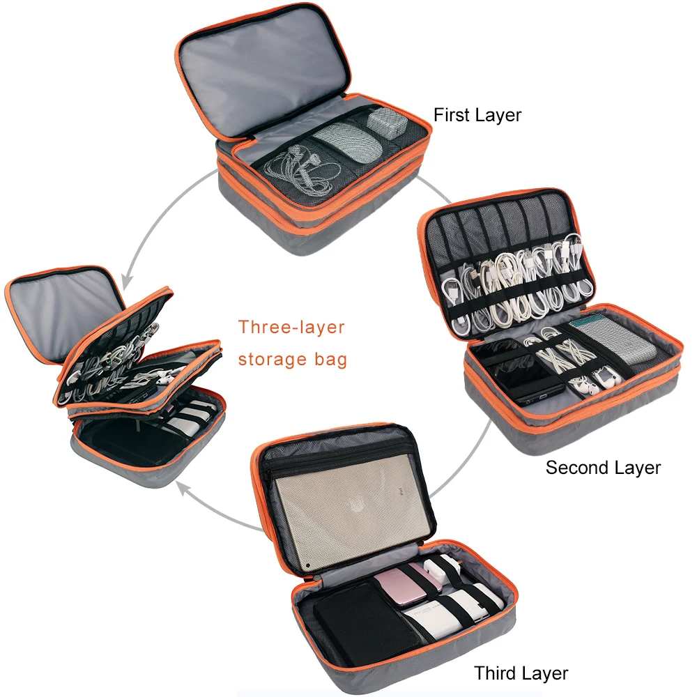 Multi Layer Electronic Accessories Organizer, Storage Handbag with Front Pocket Travel Cable Organizer Large Capacity Multi Layer Electronic Accessories Organizer, Storage Handbag with Front Pocket Travel Cable Organizer Large Capacity