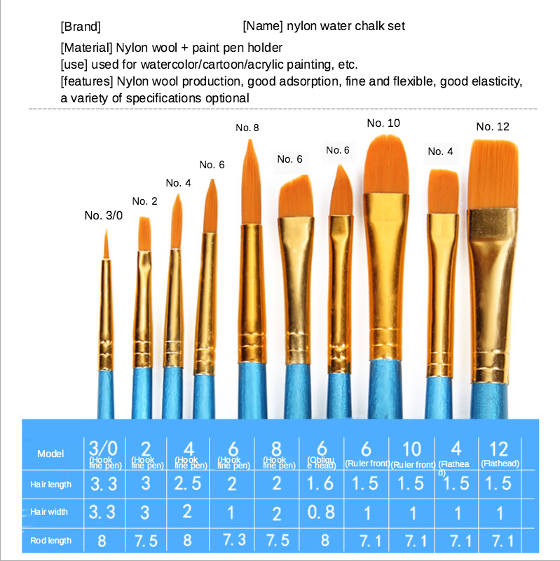 Multifunctional Art Brush Set (10 pcs)