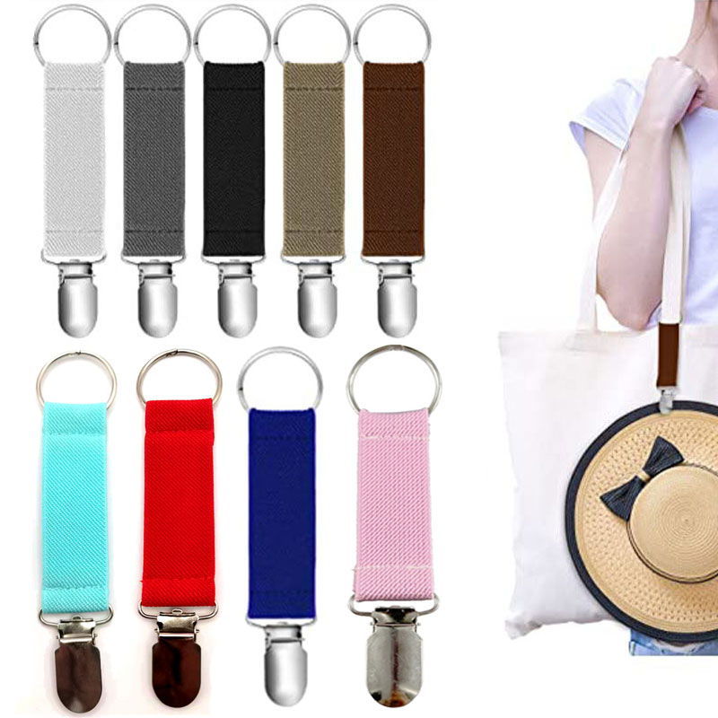 Multifunctional Hat Clip for Traveling