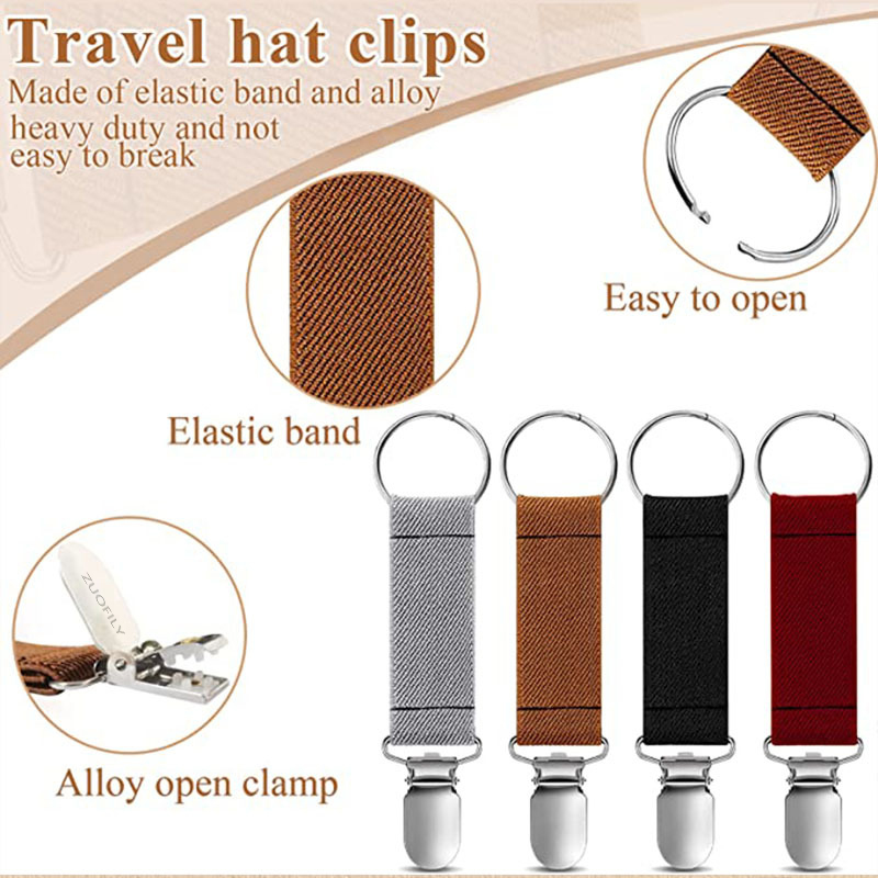 Multifunctional Hat Clip for Traveling Multifunctional Hat Clip for Traveling