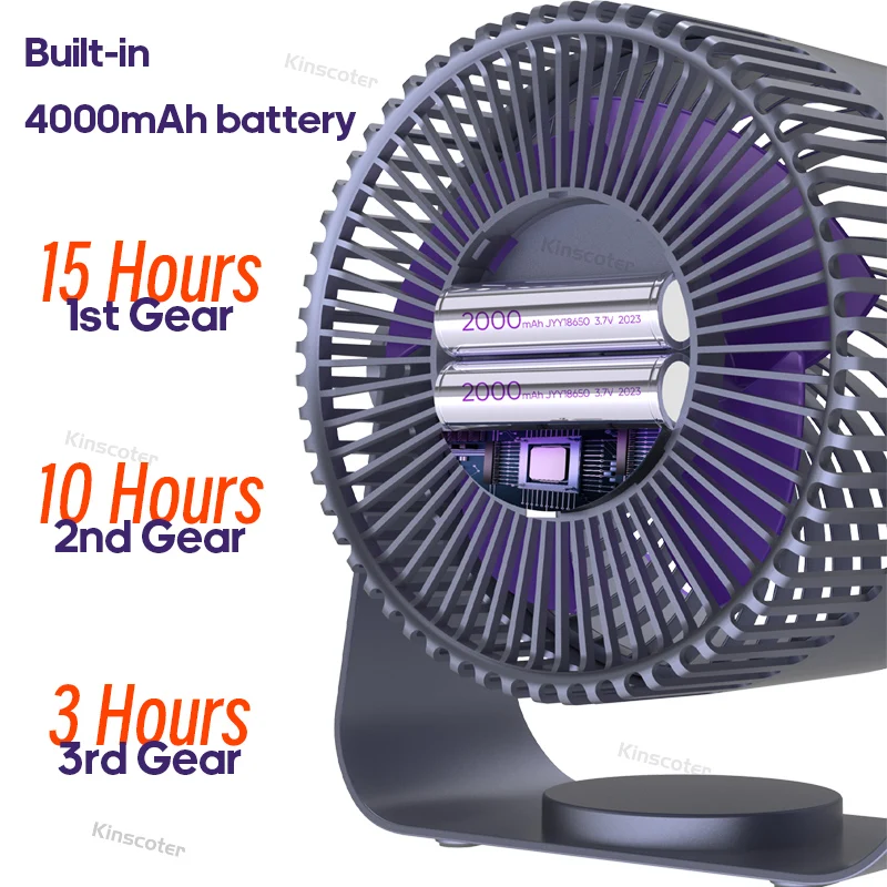 Multifunctional Rechargeable Electric Fan Circulator Wireless Portable Home Quiet Ventilator Desktop Wall Ceiling Fan