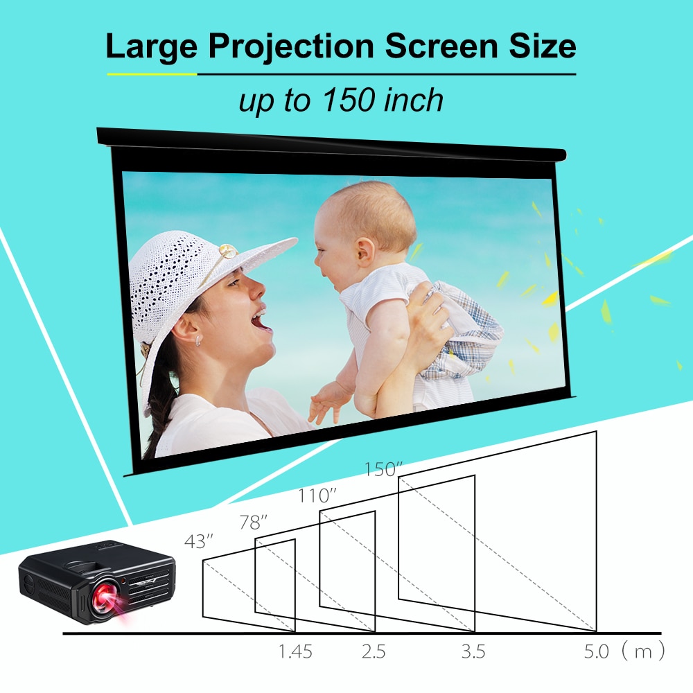 Multimedia Video LED HD Projector Multimedia Video LED HD Projector