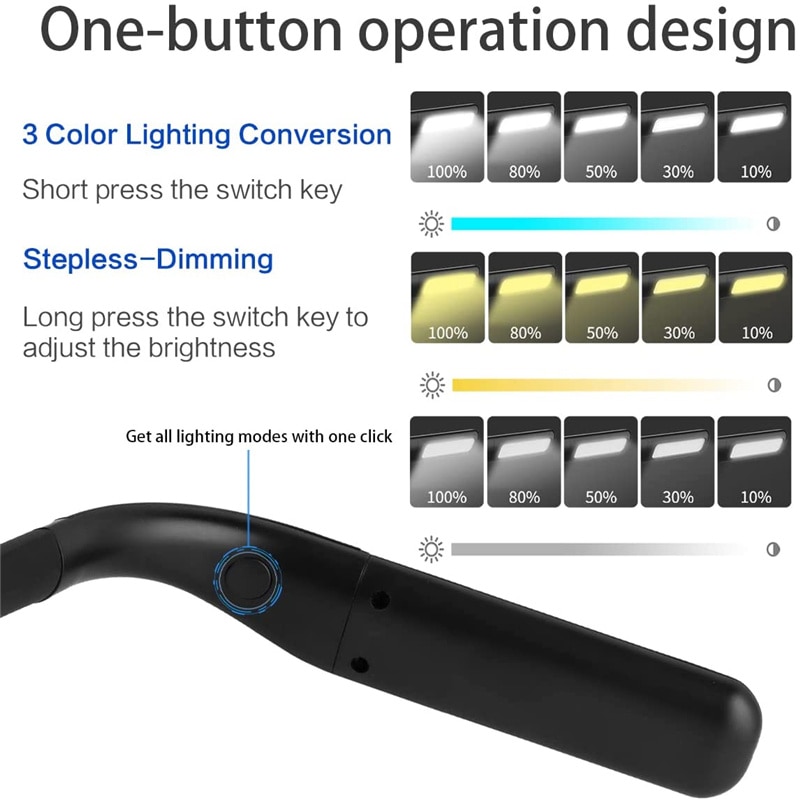 Multipurpose Rechargeable Dimmable LED Neck Light