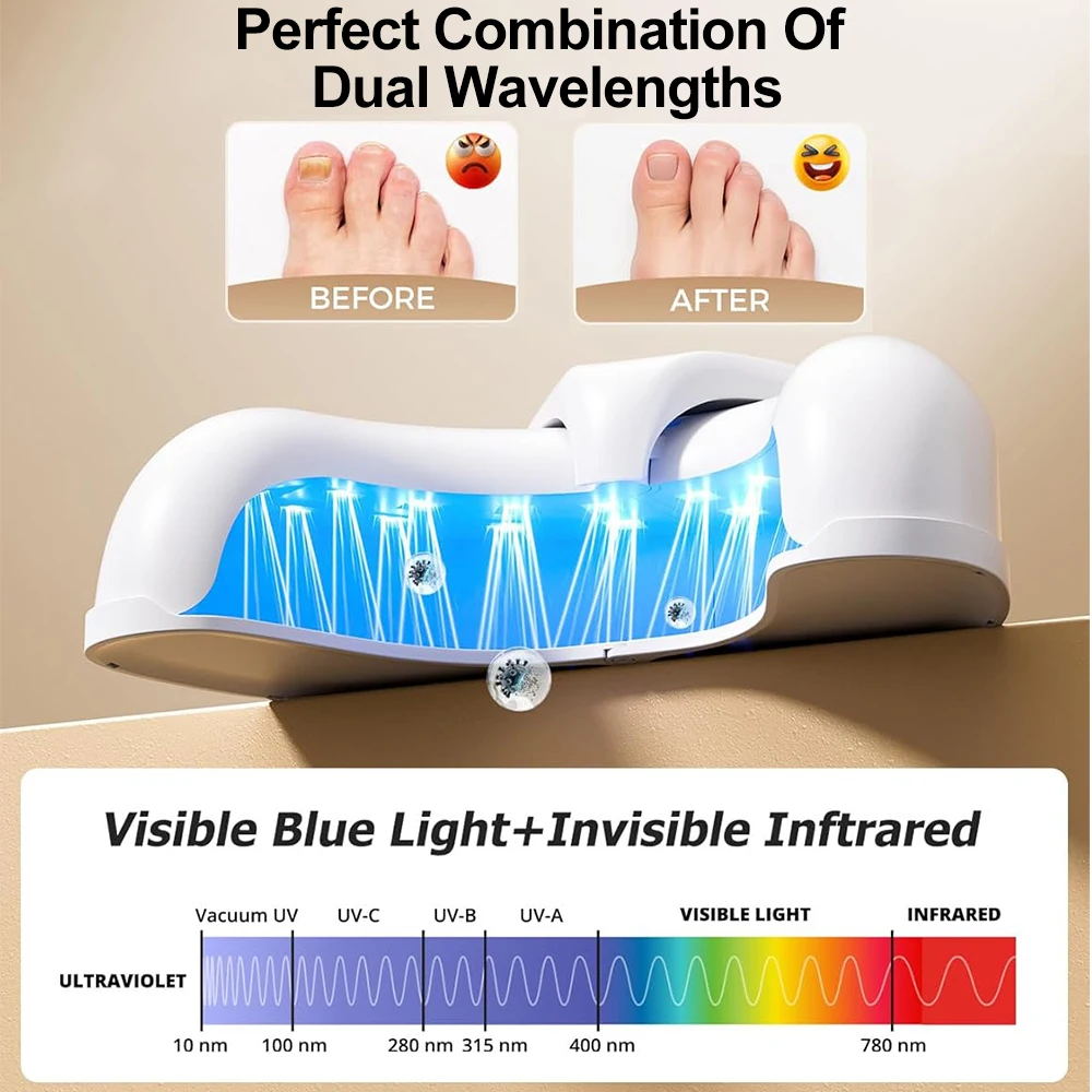 Nail Laser Fungus Device for Multiple Toenails & fingernails Nail Repair Solution for Damaged and Discolored Nails for