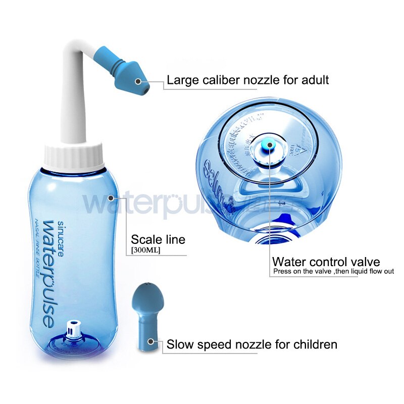 Nasal Irrigator Nose Rinse Bottle