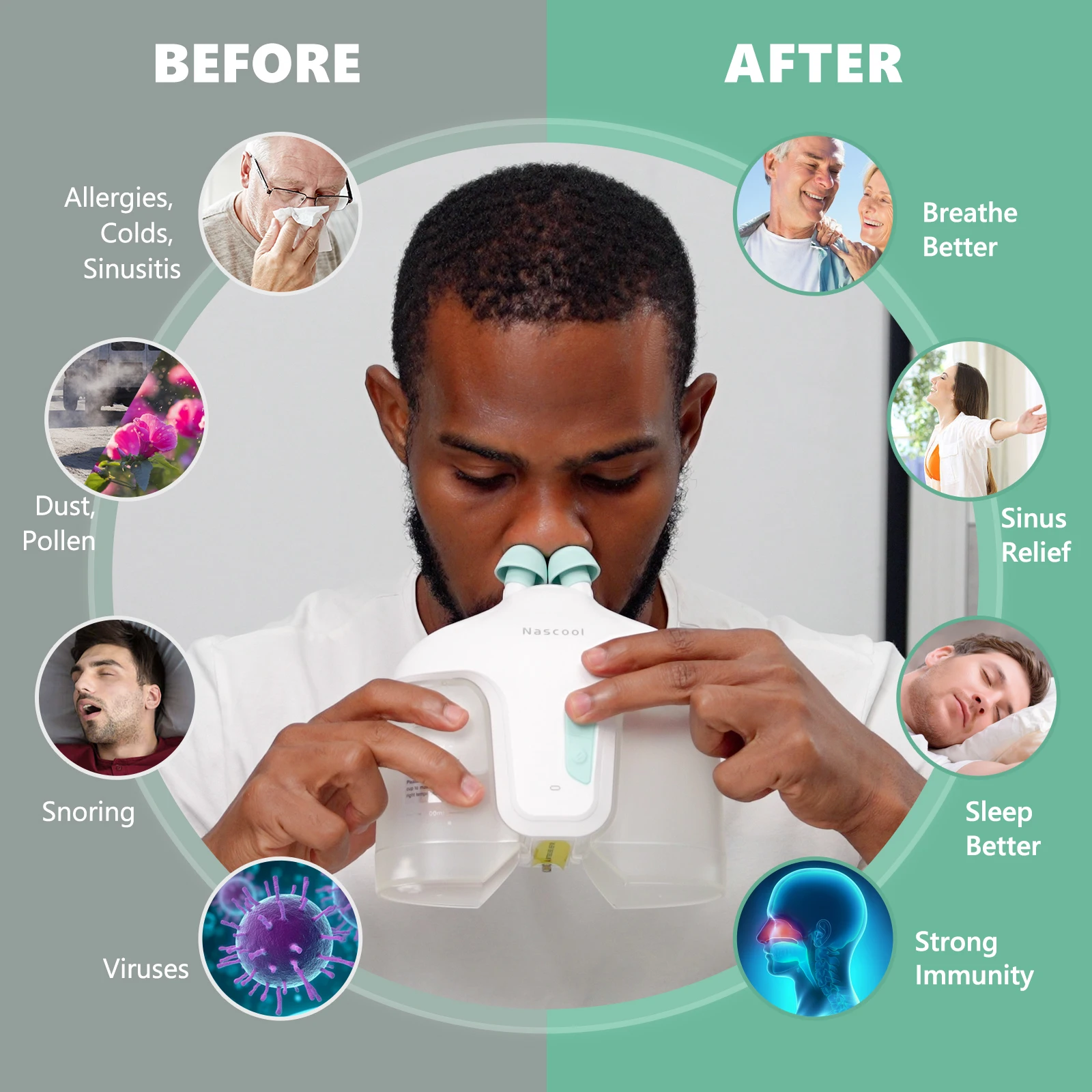 Nascool Electric Nasal Irrigation System with 50 SaltPods Suction Irrigator Nose Washer Sinus Rinse Device Cleaner