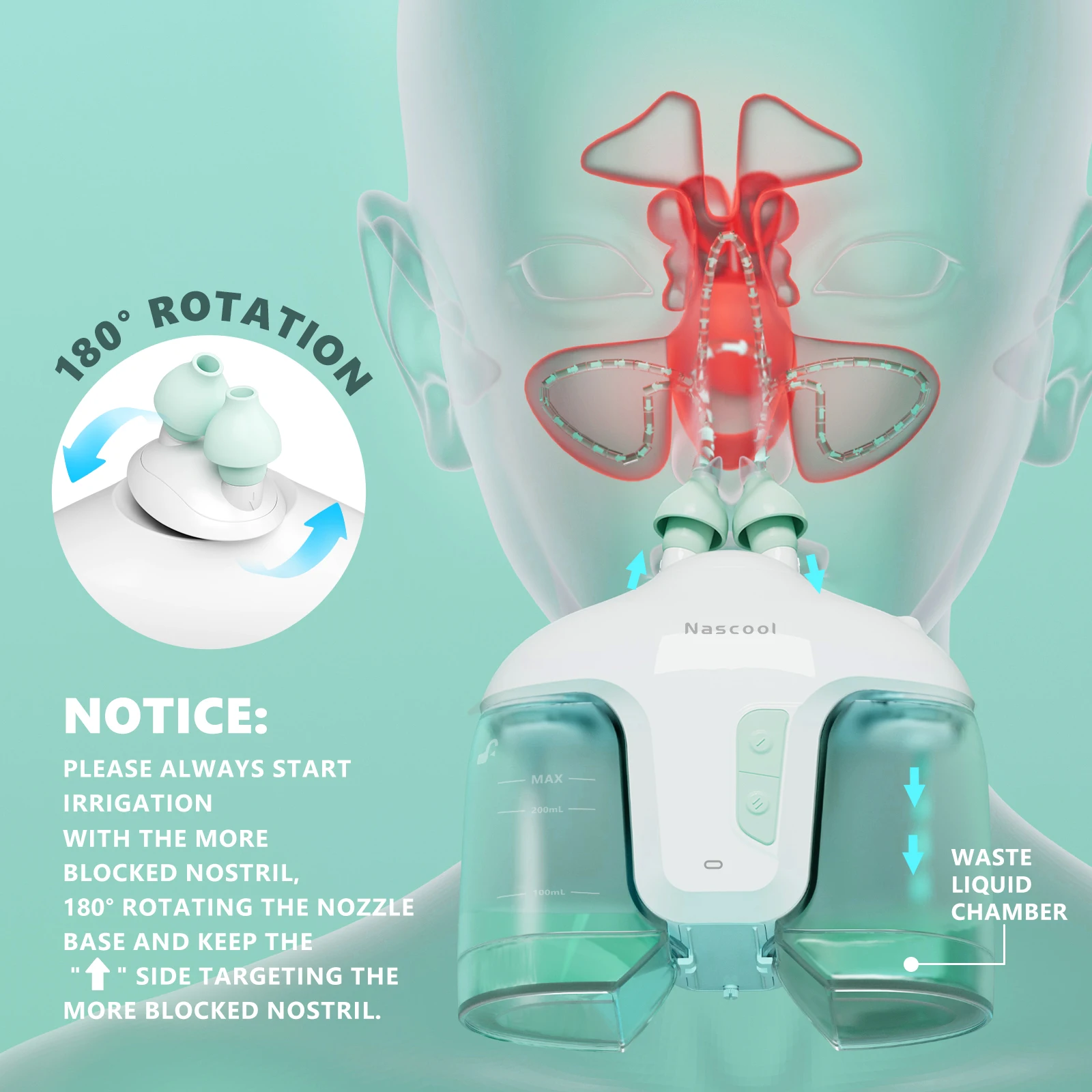 Nascool Electric Nasal Irrigation System with 50 SaltPods Suction Irrigator Nose Washer Sinus Rinse Device Cleaner