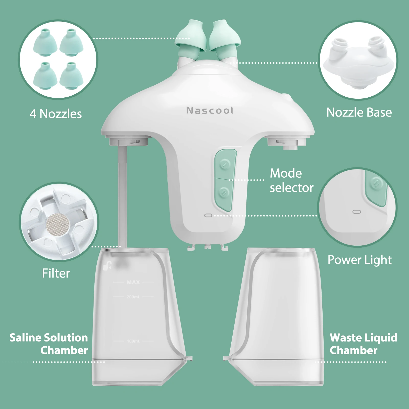 Nascool Electric Nasal Irrigation System with 50 SaltPods Suction Irrigator Nose Washer Sinus Rinse Device Cleaner