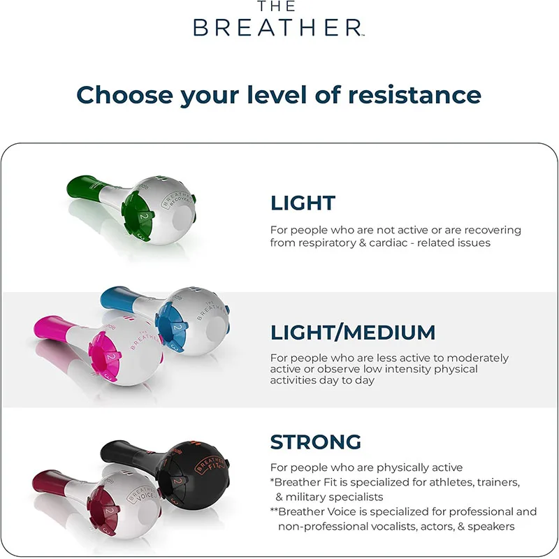 Natural Breathing Exerciser Trainer For Drug-Free Respiratory Therapy Easier With Stronger Lungs Guided Mobile Training Natural Breathing Exerciser Trainer For Drug-Free Respiratory Therapy Easier With Stronger Lungs Guided Mobile Training