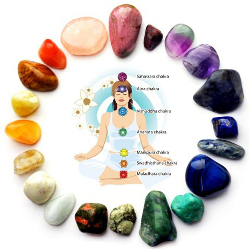 Natural Chakra Stones Set (7pcs)
