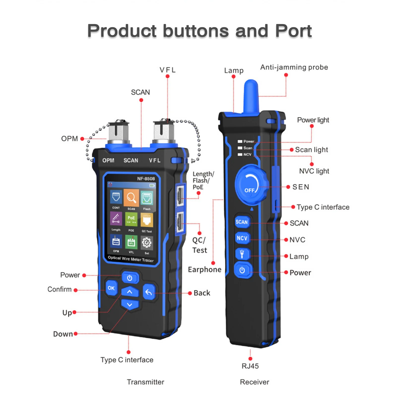Network Cable Tester Optical Wire Meter Tracer LCD Digital Rechargeable Network Line Finder Wire PoE Checker Network Cable Tester Optical Wire Meter Tracer LCD Digital Rechargeable Network Line Finder Wire PoE Checker