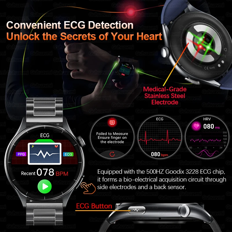 NFC+ECG+PPG Health Smart Watch BMI Fat Heart Rate Blood Pressure Watch 380mAh BT Call IP68 Waterproof Sports Bracelet