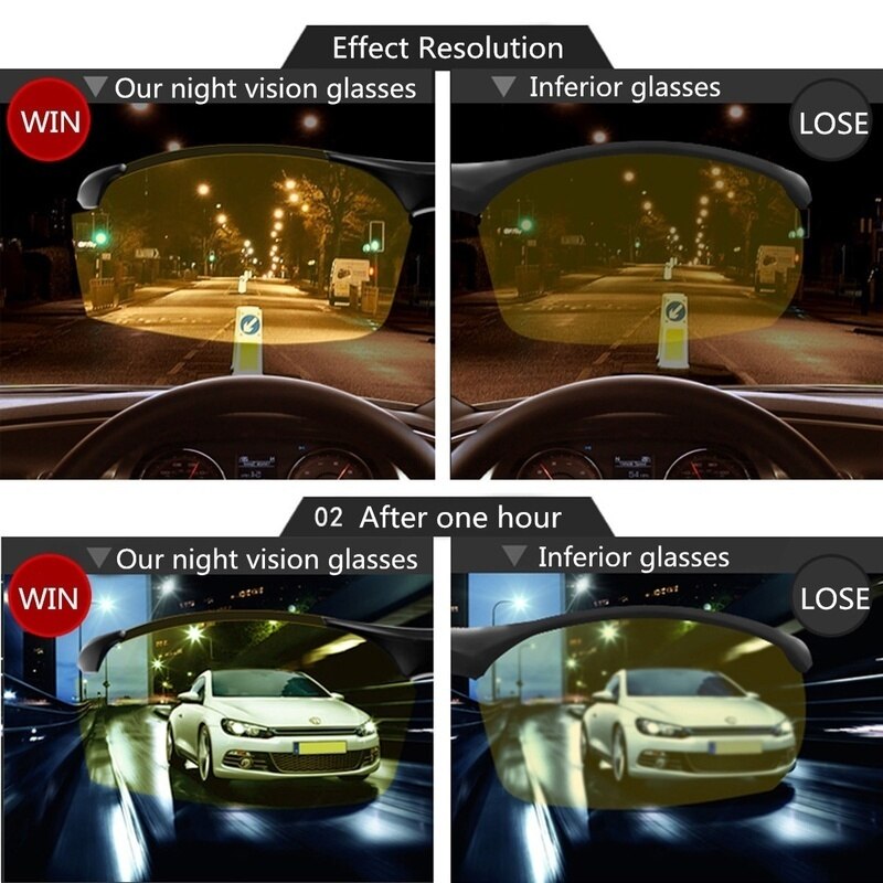 Night Vision Polarized Driving Glasses Night Vision Polarized Driving Glasses