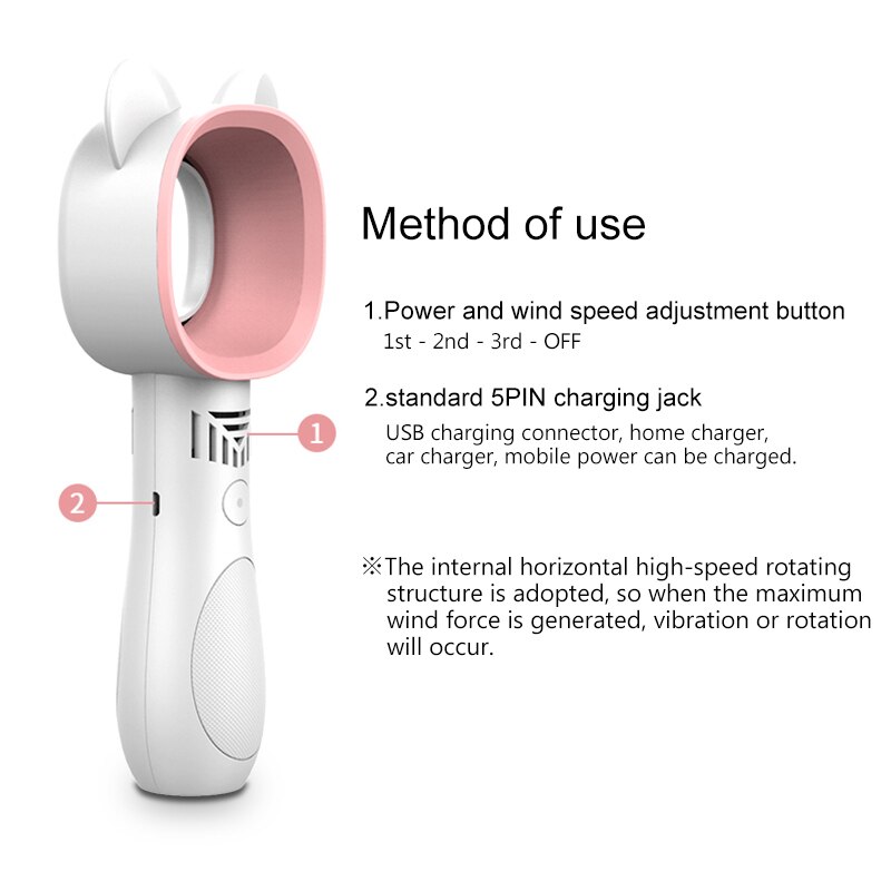 No Blade Fan Portable and Rechargeable