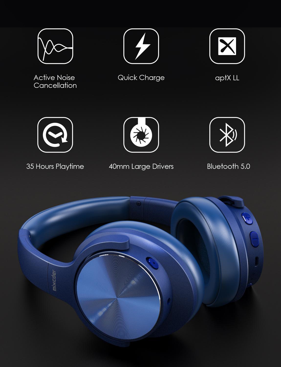 Noise Cancelling Bluetooth Headphone Device Noise Cancelling Bluetooth Headphone Device