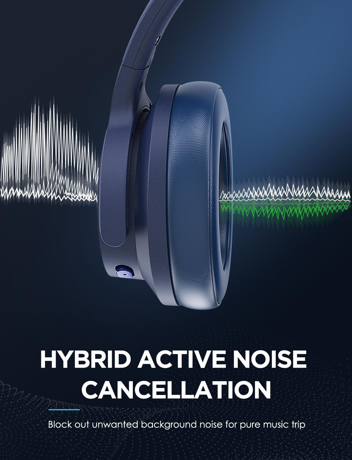 Noise Cancelling Bluetooth Headphone Device Noise Cancelling Bluetooth Headphone Device