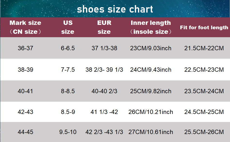 Non Slip Thick Shower Shoes Non Slip Thick Shower Shoes