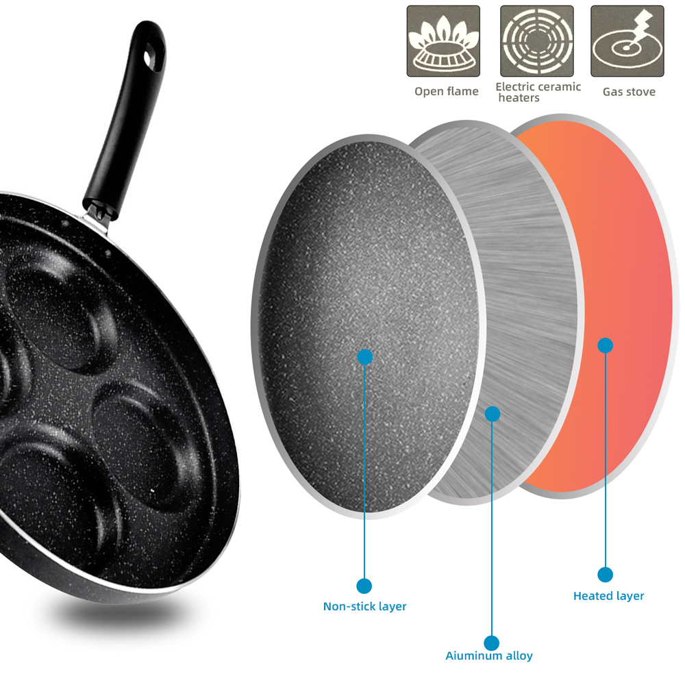 Non Stick 4 Hole Egg Frying Pan Non Stick 4 Hole Egg Frying Pan