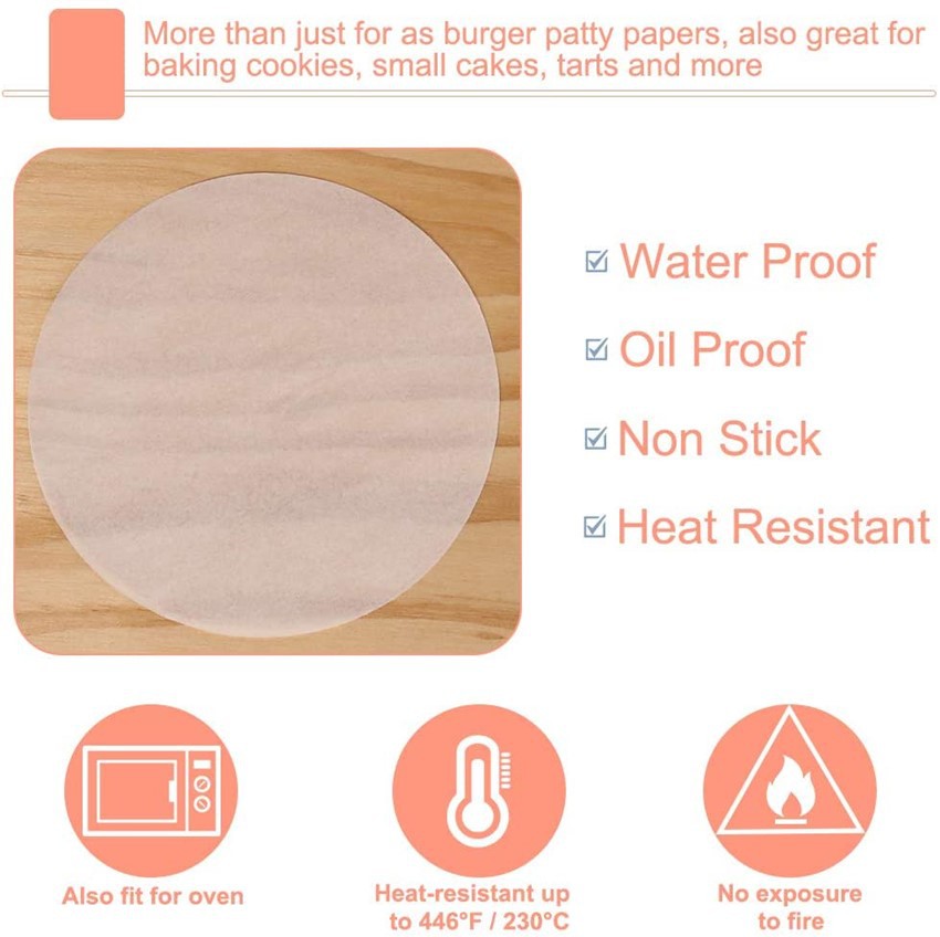 Non Stick Round Burger Paper Sheets (100 pcs)