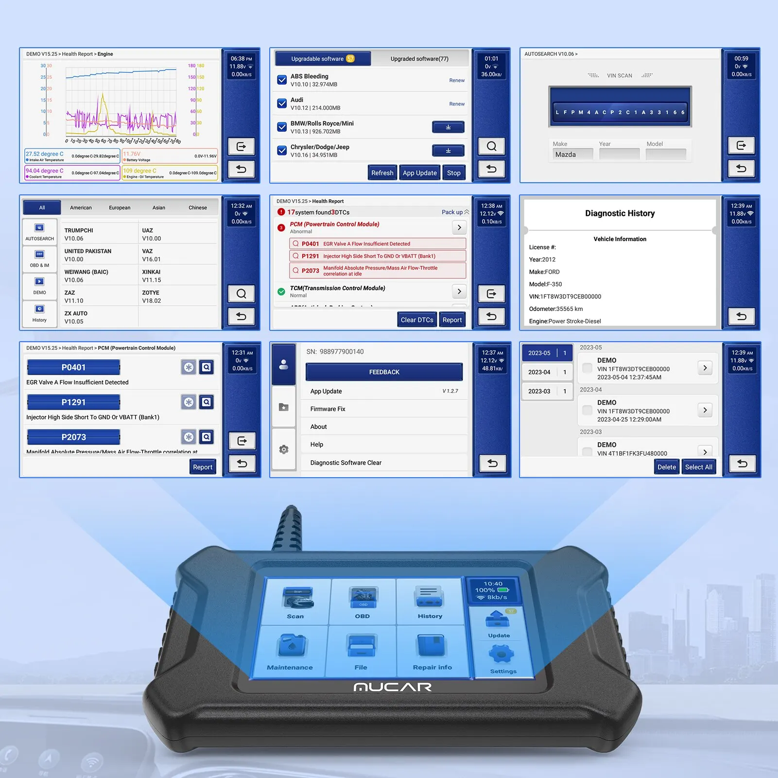 OBD2 Automotive Scanner Car Diagnostic Tool ABS SRS TCM ECM TPMS 6 System Code Read Oil Brake 7 Reset Lifetime Free OBD2 Automotive Scanner Car Diagnostic Tool ABS SRS TCM ECM TPMS 6 System Code Read Oil Brake 7 Reset Lifetime Free