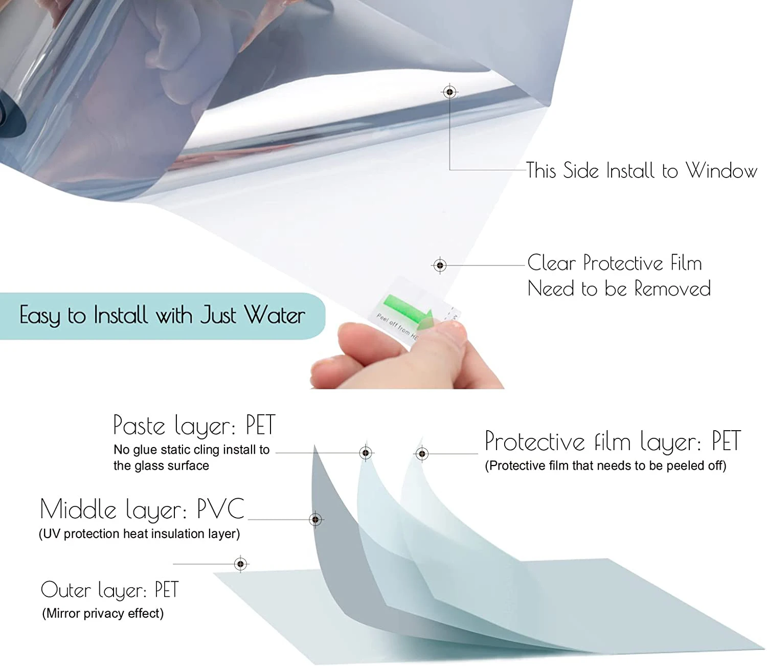 One Way Window Film, Mirror Effect Tint Glass Covering for Home Office,Reflective Heat Control Anti UV Glass Door One Way Window Film, Mirror Effect Tint Glass Covering for Home Office,Reflective Heat Control Anti UV Glass Door