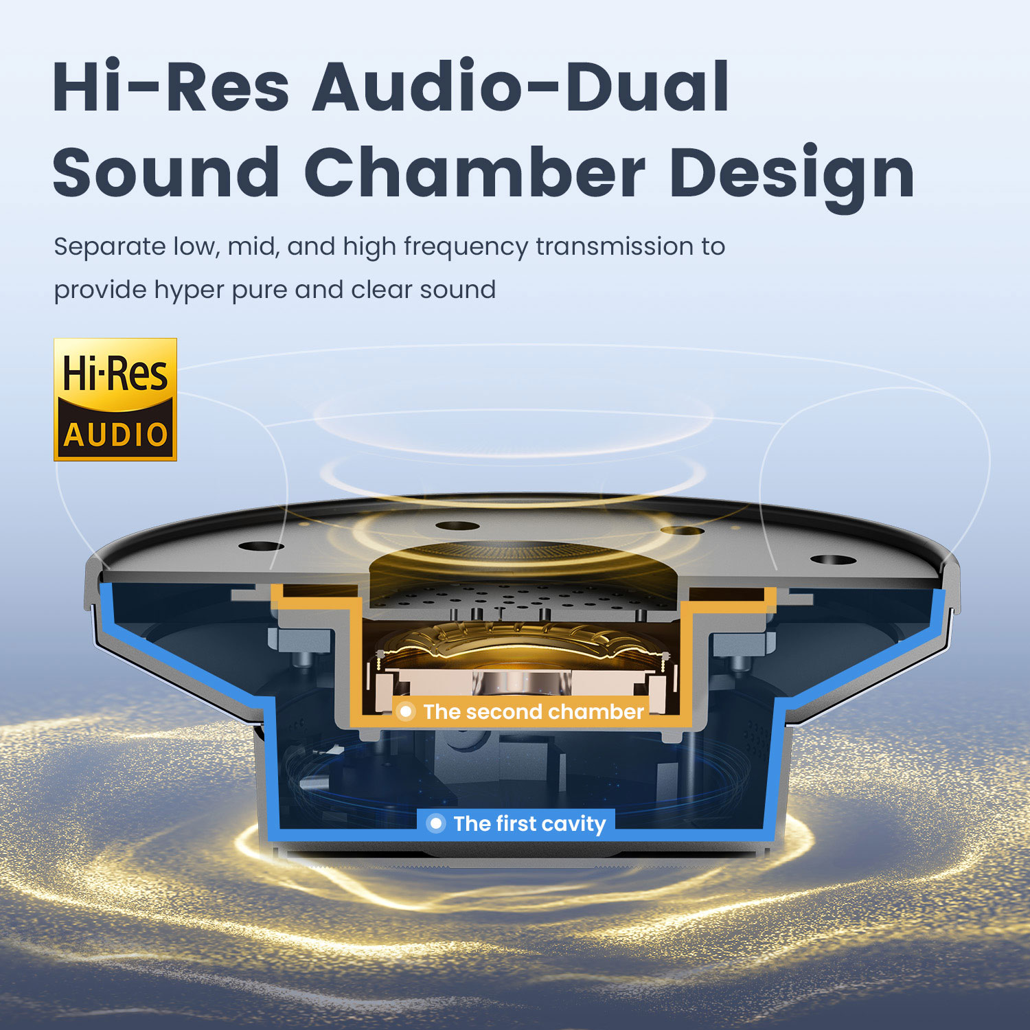 Oneodio A10 Hybrid Active Noise Cancelling Headphones Bluetooth With Hi-Res Audio Over Ear Wireless Headset ANC With