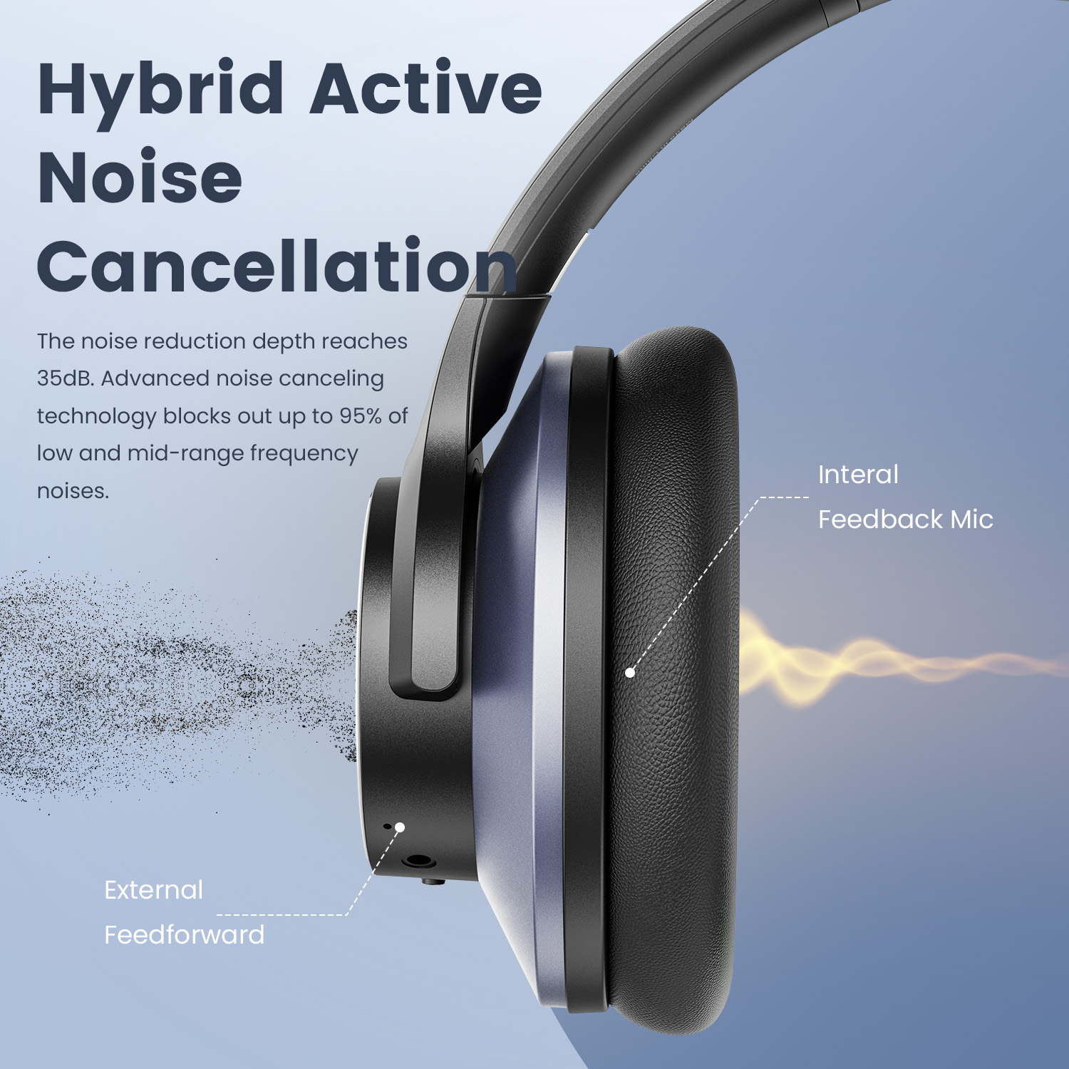 Oneodio A10 Hybrid Active Noise Cancelling Headphones Bluetooth With Hi-Res Audio Over Ear Wireless Headset ANC With