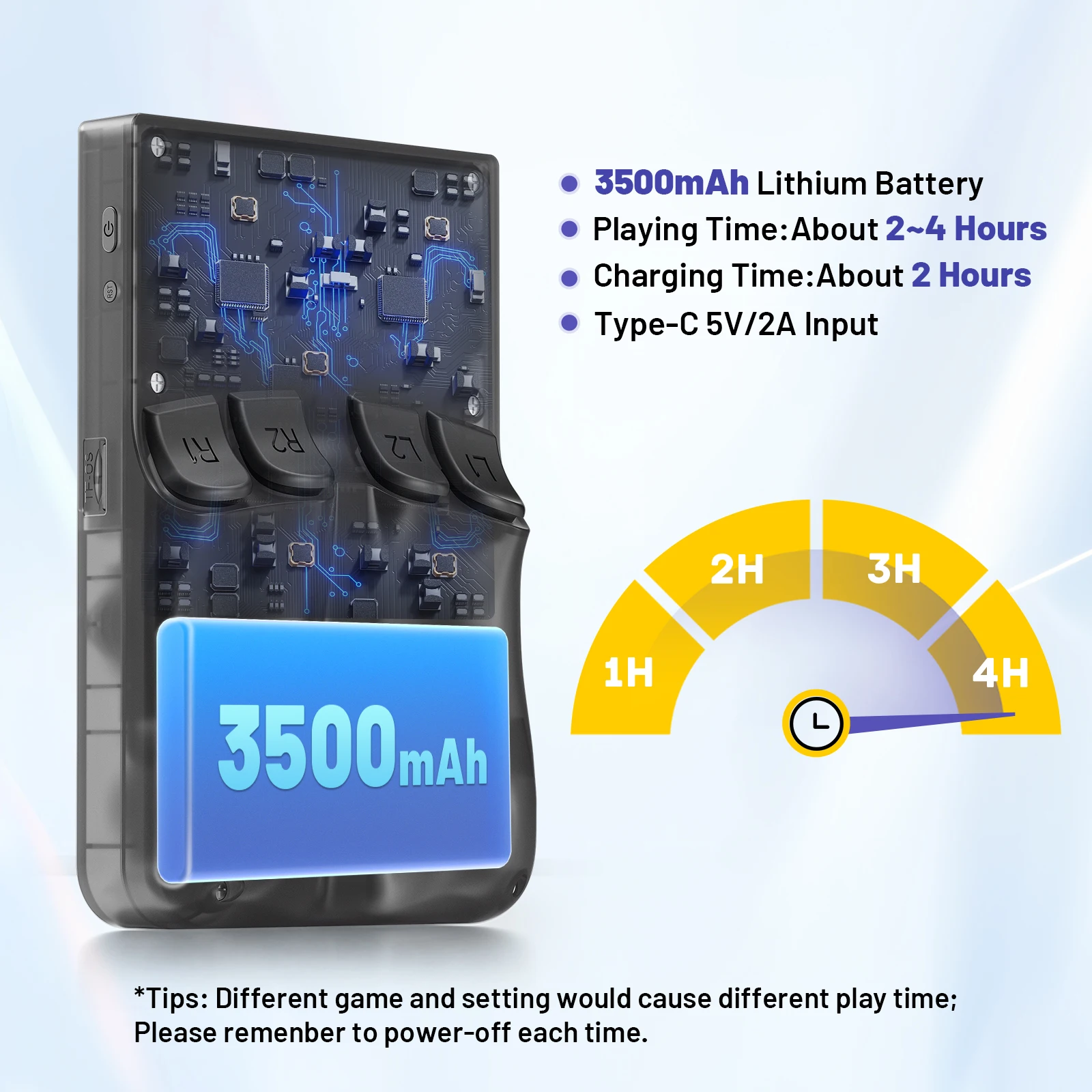 Open Source K36 Retro Handheld Video Game Console 16000 Games Emulator for PS1/PSP/DC/N64/SS 500nit 3.5 Inch IPS Screen
