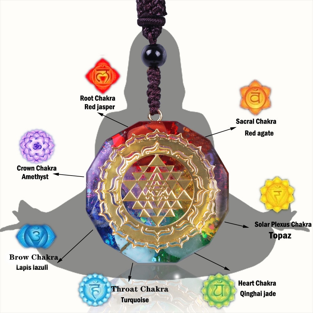 Orgonite Pendant Chakra Necklace Orgonite Pendant Chakra Necklace