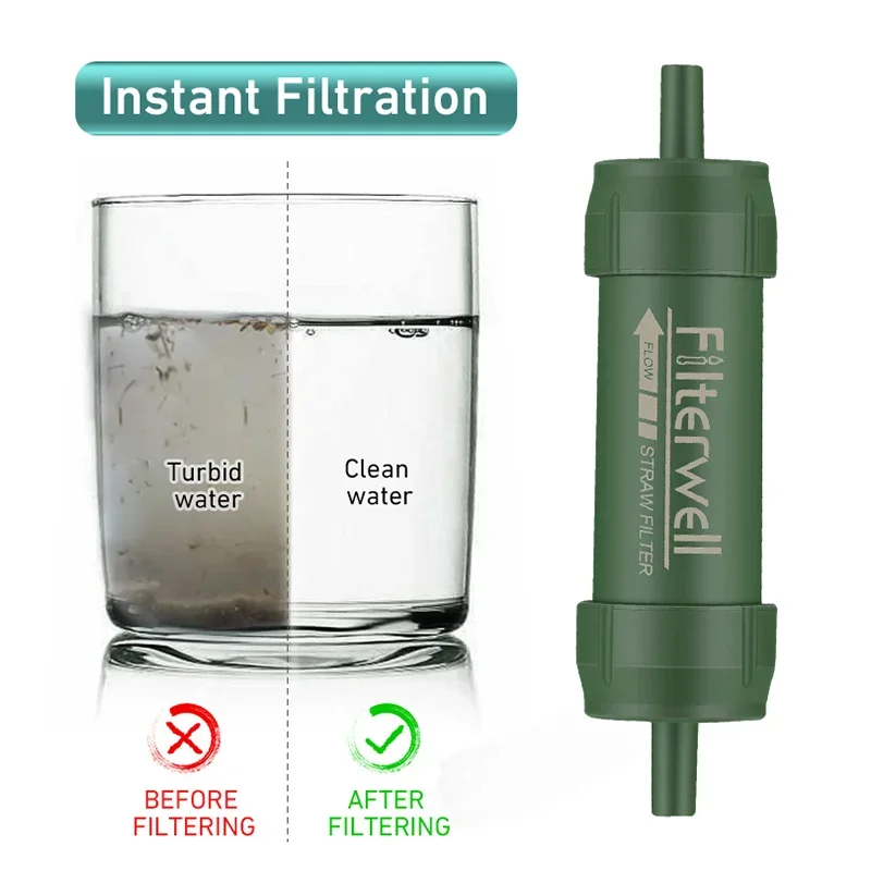 Outdoor Mini Water Filter Straw Water Purification for Survival or Emergency Supplies Portable Micron Water Purifier