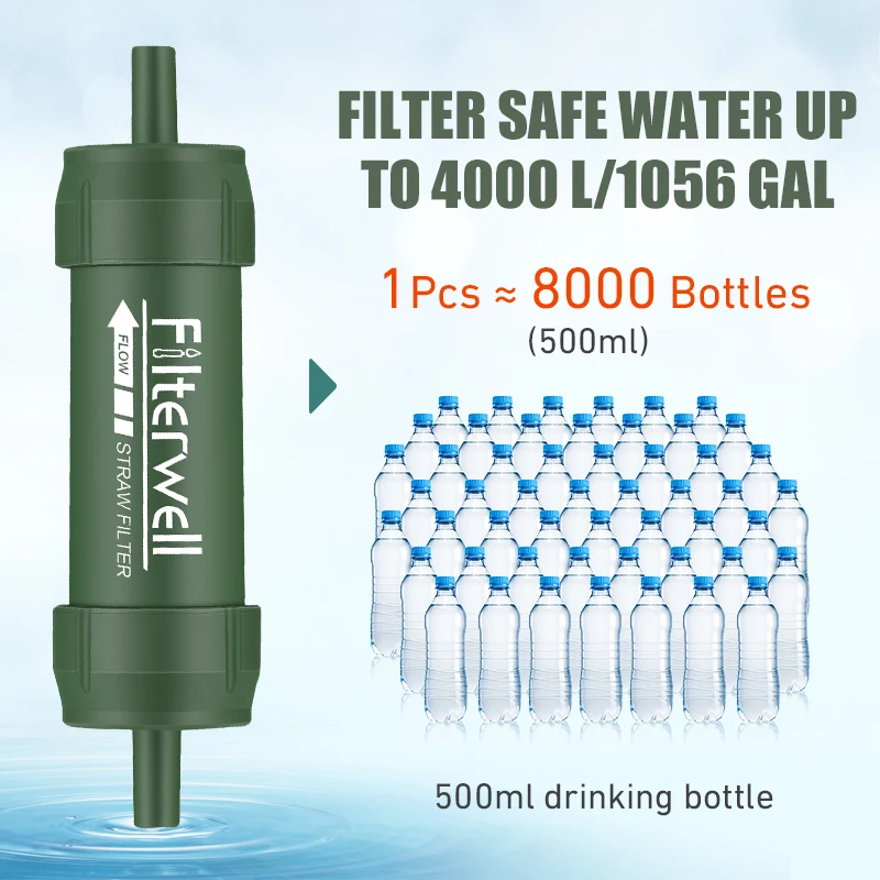 Outdoor Mini Water Filter Straw Water Purification for Survival or Emergency Supplies Portable Micron Water Purifier