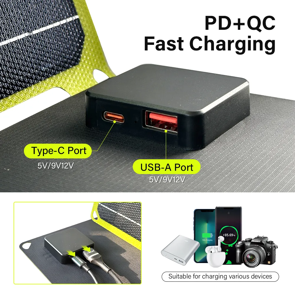 Outdoor powerful flexible Solar Panel 5v 21w Portable battery phone charge PD QC 3.0 9V 12V For USB A C Photovoltaic