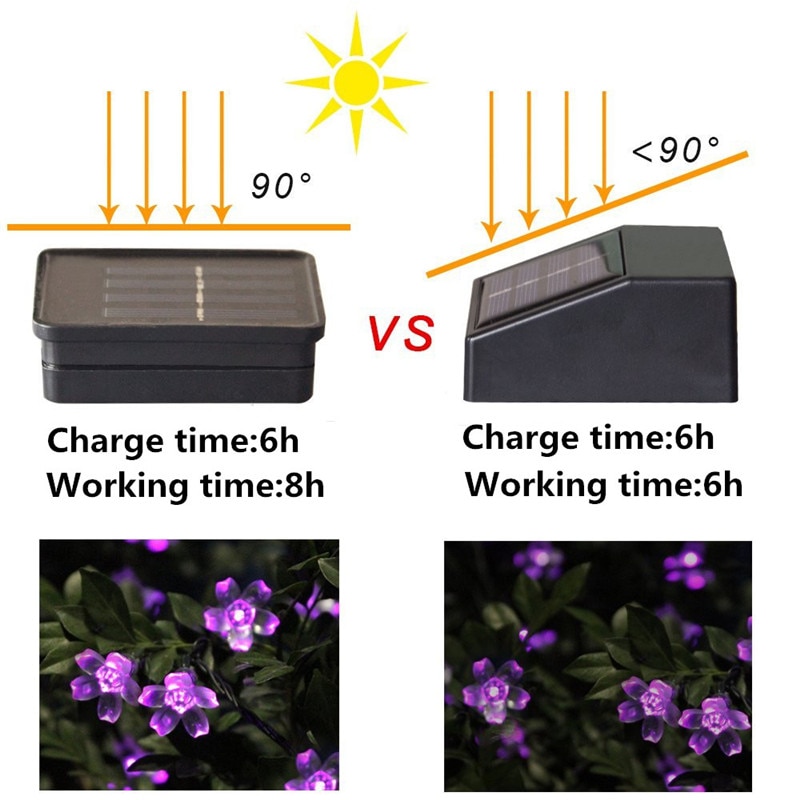 Outdoor Solar String Lights Decorative Lamp Outdoor Solar String Lights Decorative Lamp