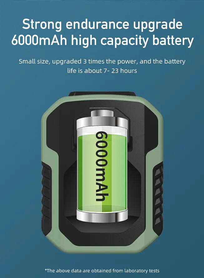 Outdoor Waist Mounted Fan Polymer Battery Anti Drop Shock Absorption USB Portable Power Bank with Bladeless Hanging