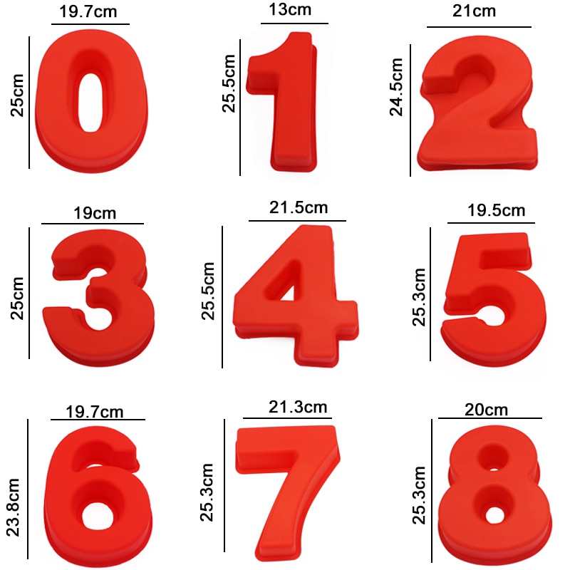 Oven Safe Silicone Big Numbers Cake Mold