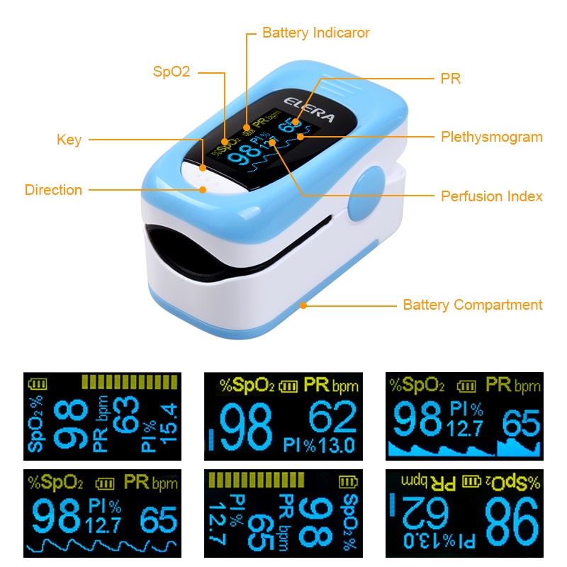 Oximeter LED Finger Pulse Device Oximeter LED Finger Pulse Device